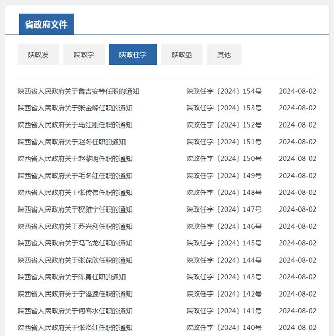 康县人事任免信息权威发布，最新重磅更新通知！