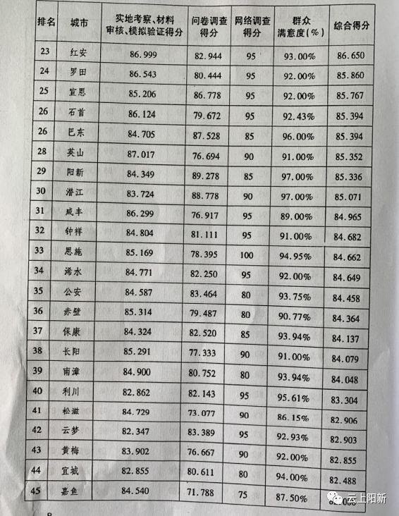 麻城最新案件通报，温馨日常的最新进展