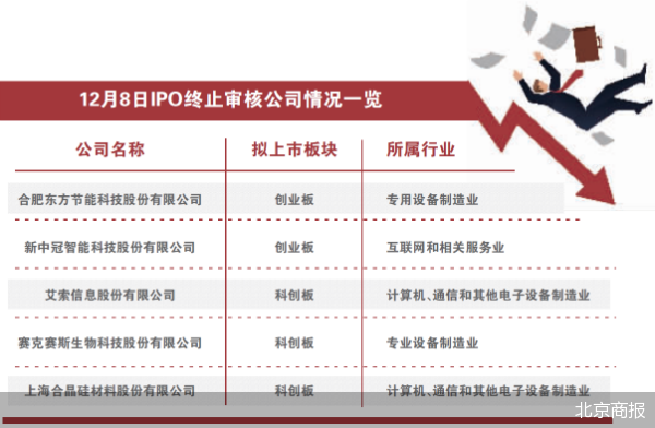揭秘上市公司首次披露背后的故事！🎉