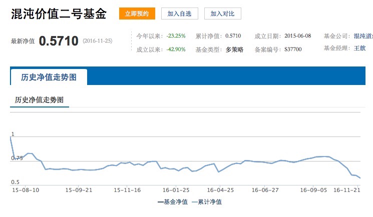 混沌价值二号净值更新，与自然美景的邂逅，寻求内心平和的投资之旅