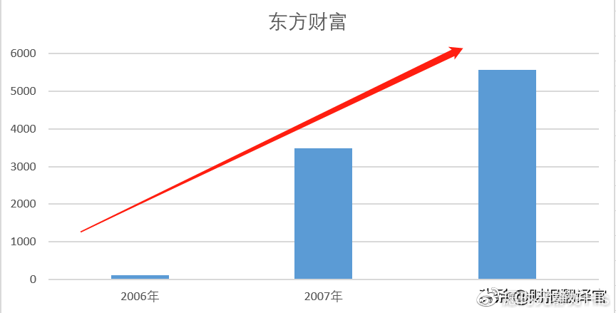 股票券商解析，金融舞台上的关键角色