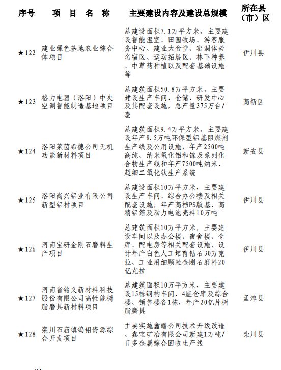 郑登洛城铁最新动态速递，进展、规划一网打尽🚄