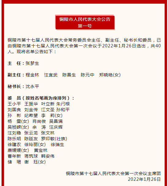 铜陵人事任免信息更新