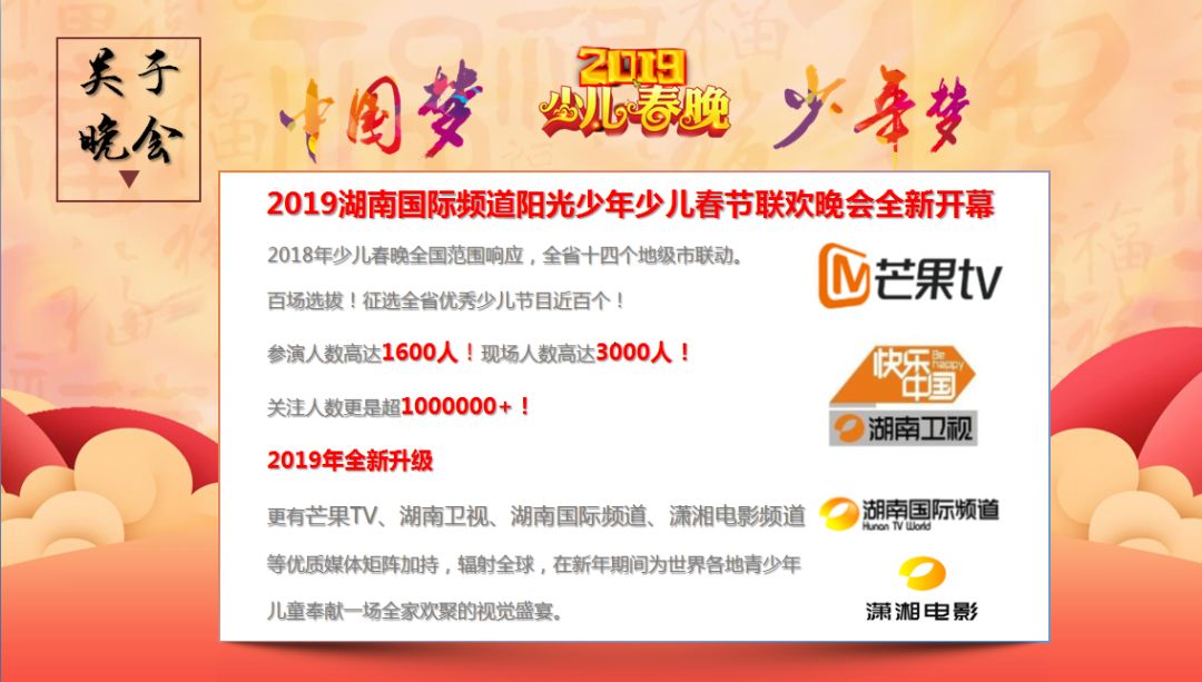 儿童演员招聘，梦幻之旅探索自然美景，寻找内心的宁静与平和之旅