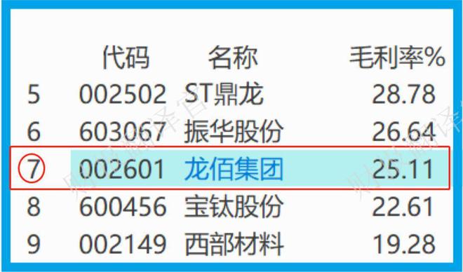 钒钛股票行情与股市小达人的日常观察