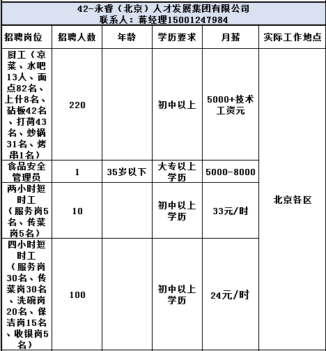 潞城招聘信息，变化中的学习，成就自信与职业发展的源泉