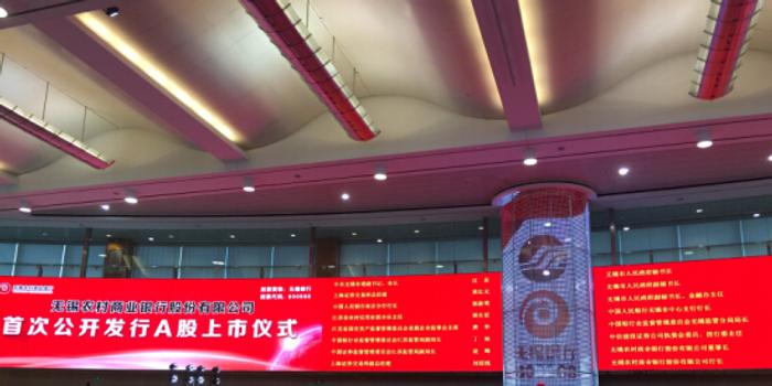 农商行上市背景下职工股与科技重塑金融的未来财富之旅