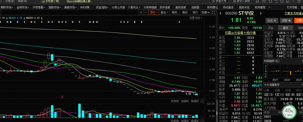斯太尔股票深度解析，探究投资价值的潜力与风险