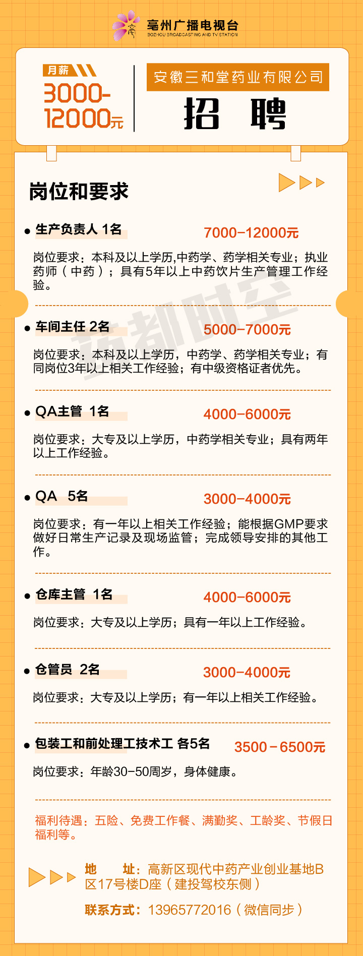 高压旋转接头 第257页