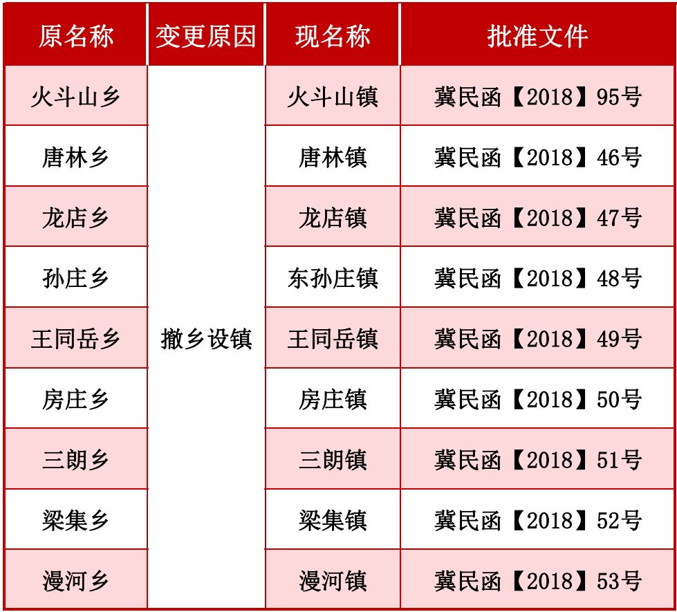 衡水最新资讯集，友情的温度与家的温馨传递