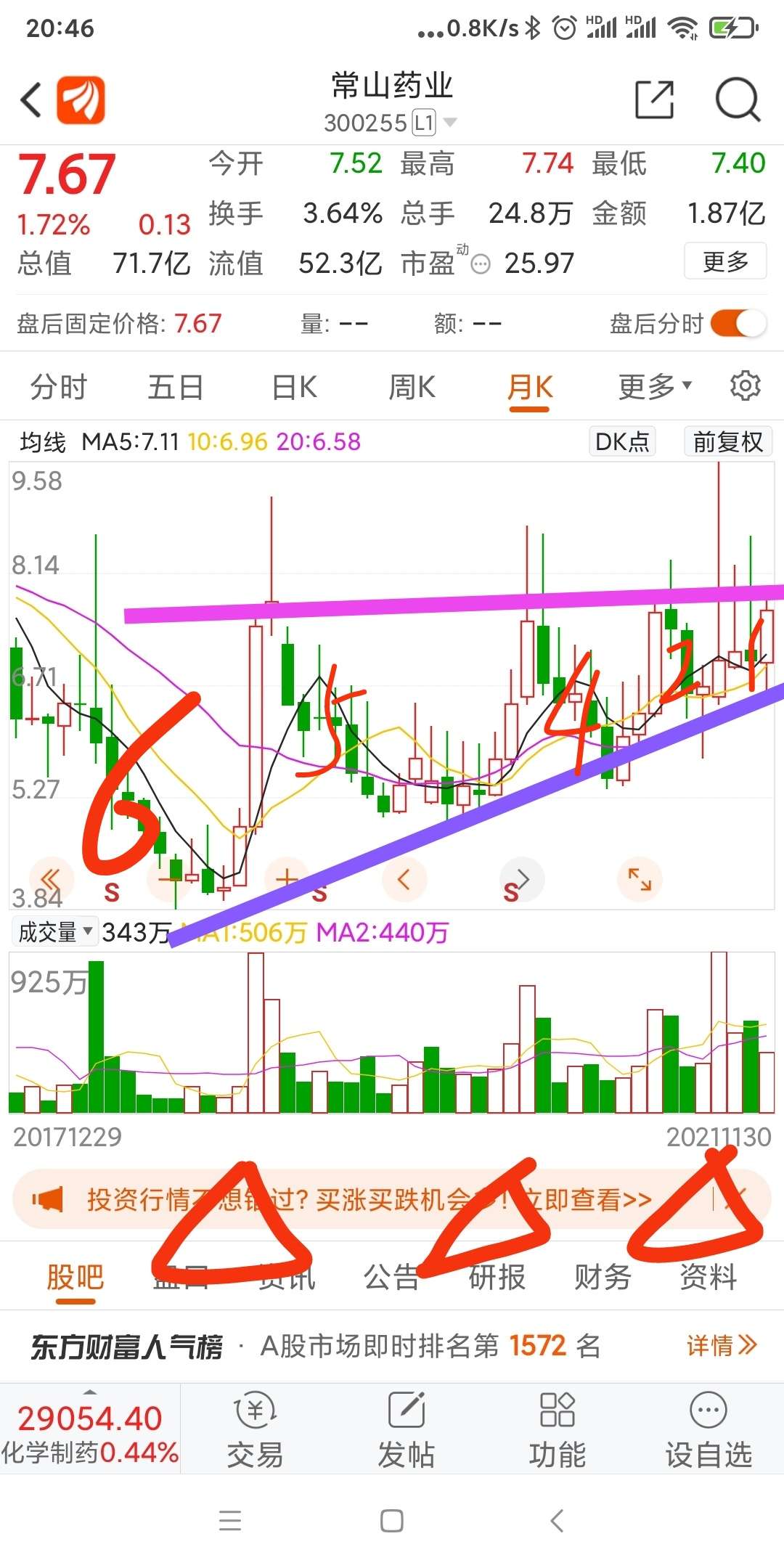 常山药业股票股吧深度解析与心得分享