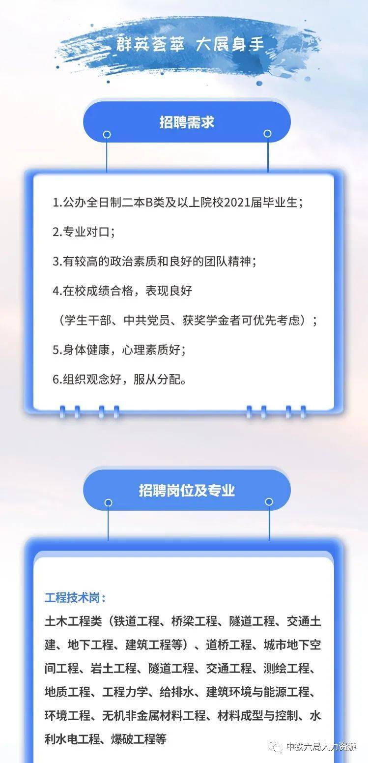 中铁最新招聘信息揭秘，小巷中的职业机遇等你来探索！