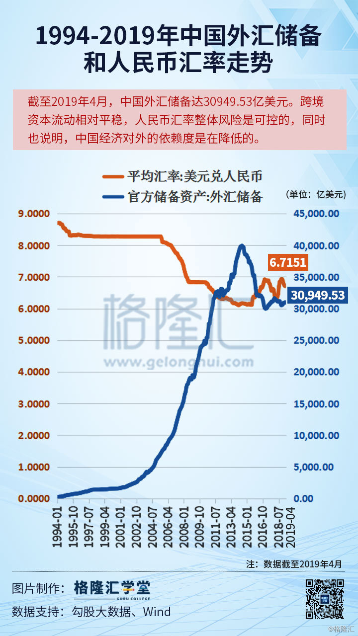 高压旋转接头 第245页