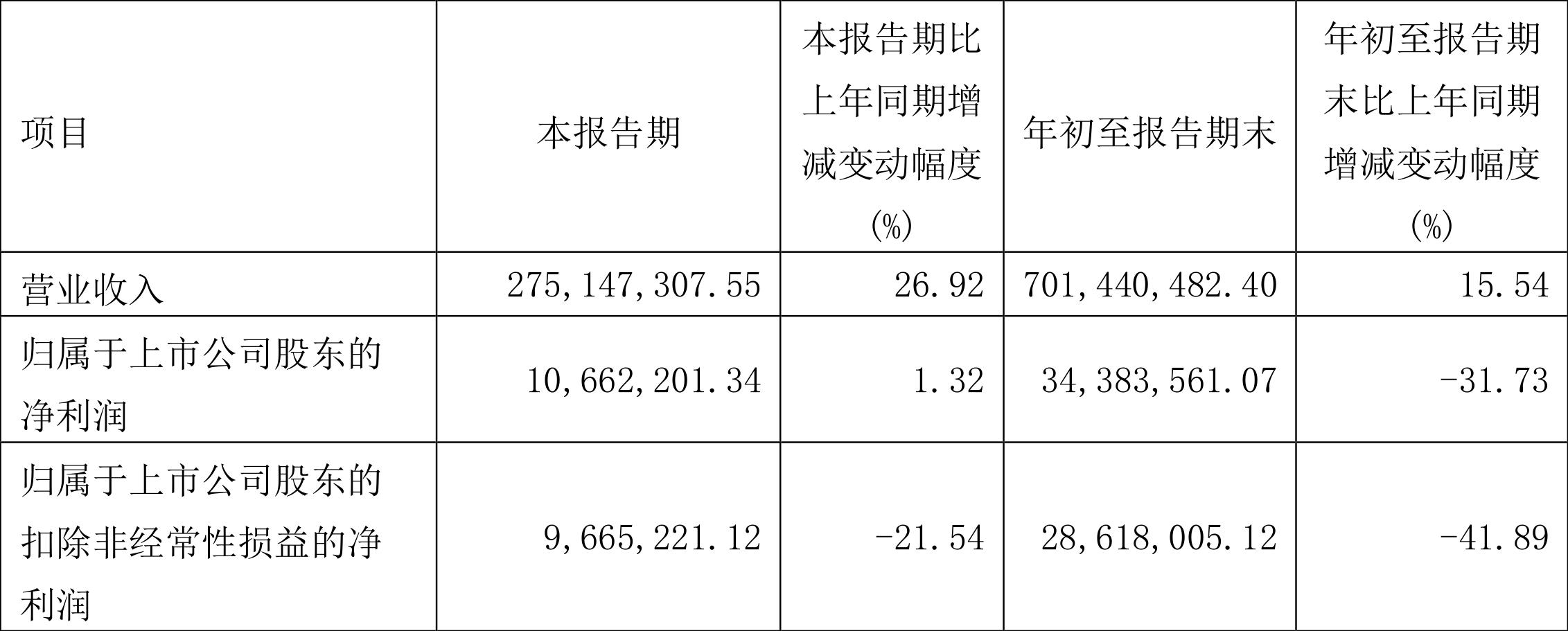 福鞍股份最新动态，变化中的学习之旅，成就感的源泉，自信展现之路