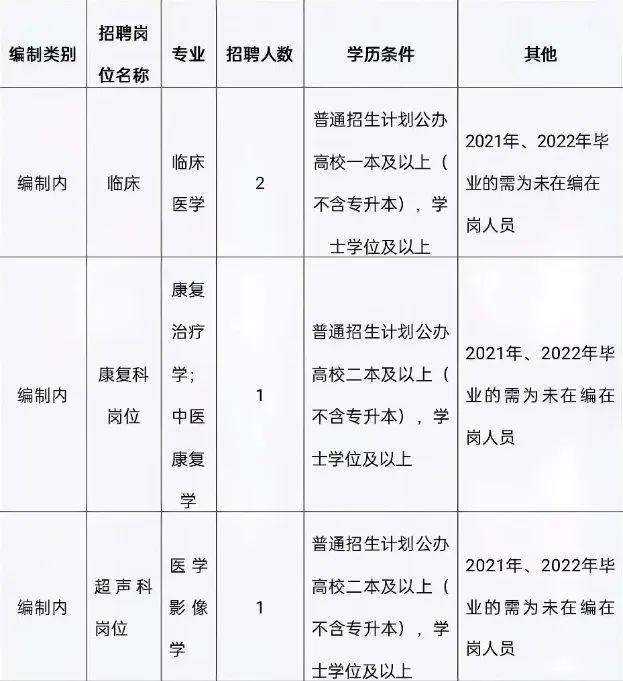 凉山西昌招聘最新资讯，职业发展的理想选择地