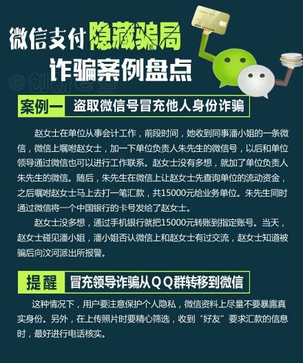 微信诈骗案例揭秘，心灵之旅助你远离网络陷阱