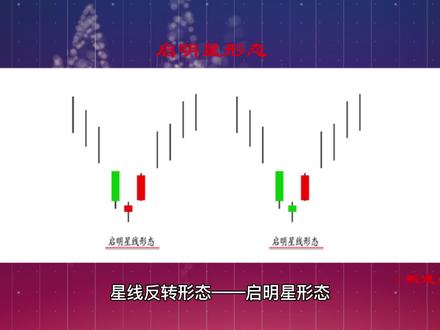 启明星形态，深邃宇宙现象的阐述