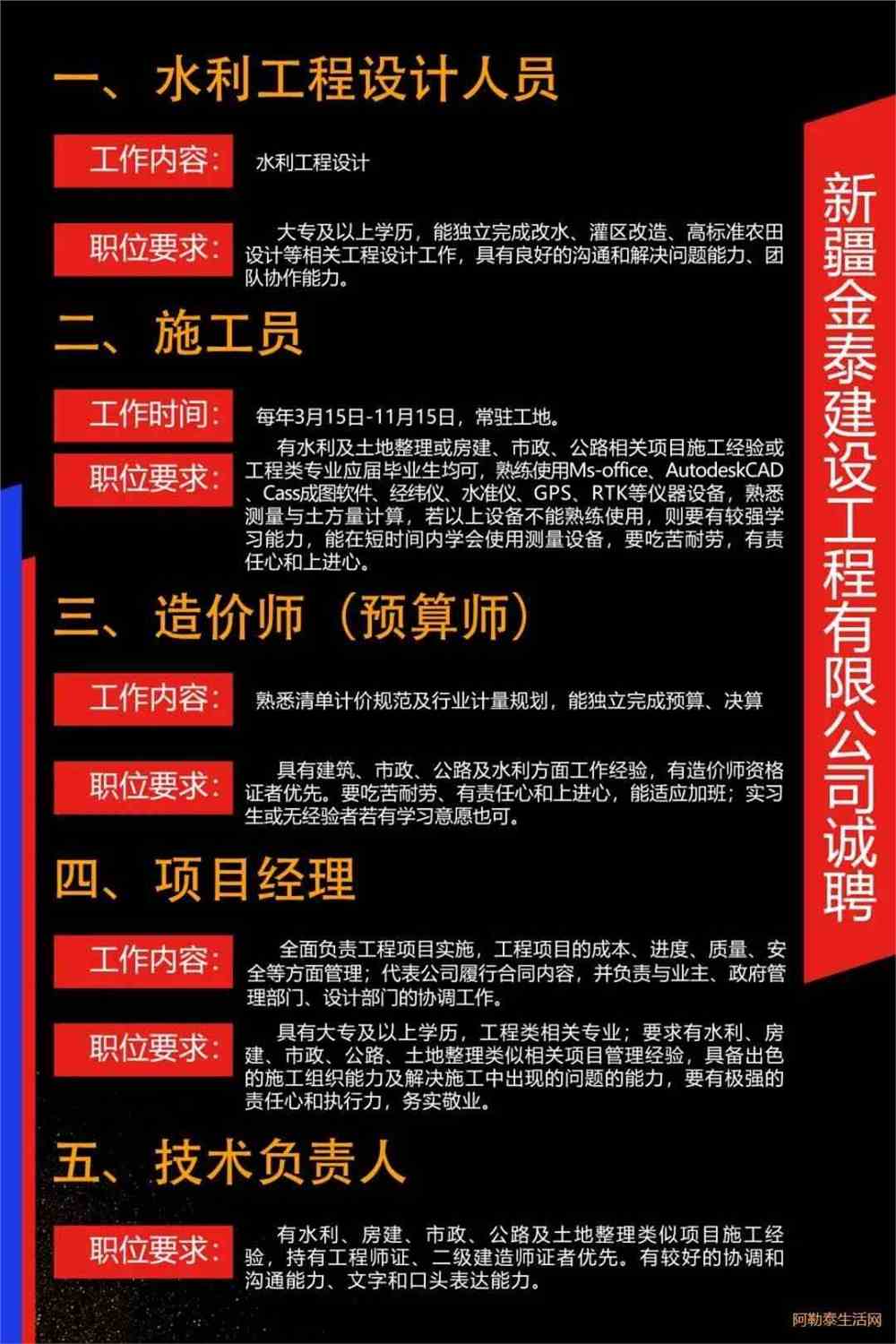 土建项目经理招聘信息揭秘，开启你的领导之旅之旅