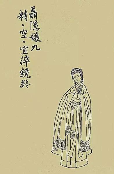 高压旋转接头 第235页