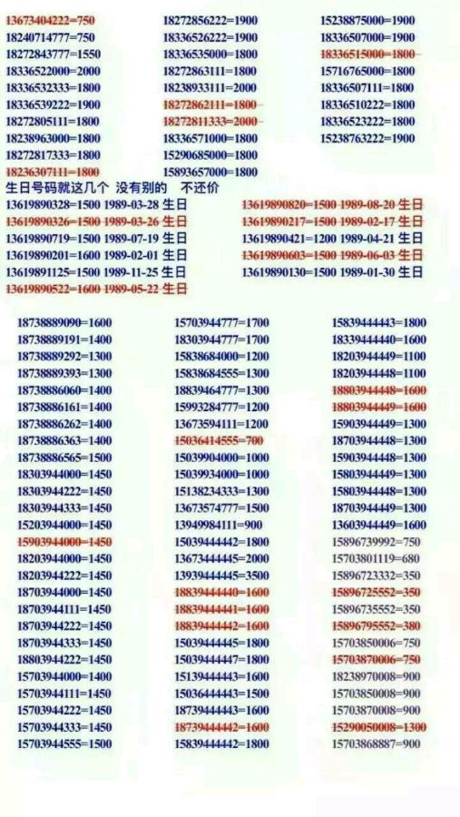 最新手机号码段，变化中的机遇，激发自信与成就感的源泉