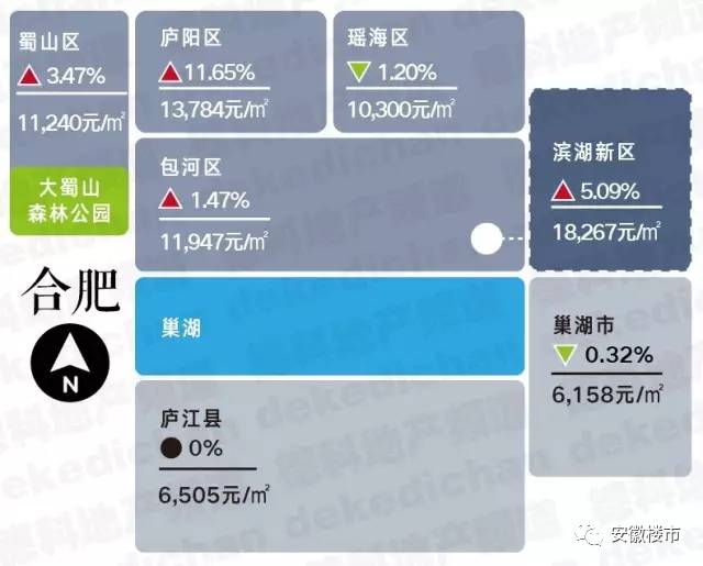 巢湖最新房价信息及深度分析