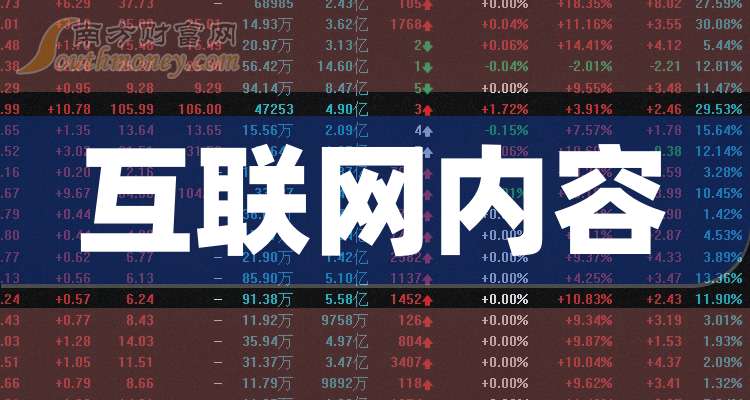 股票信息网，信息透明化与投资决策的双刃剑挑战