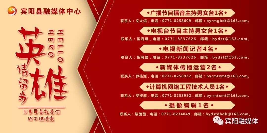 旋转接头 第223页