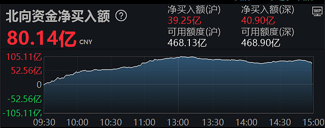 高压旋转接头 第230页