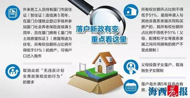 厦门最新户籍政策解读与详解
