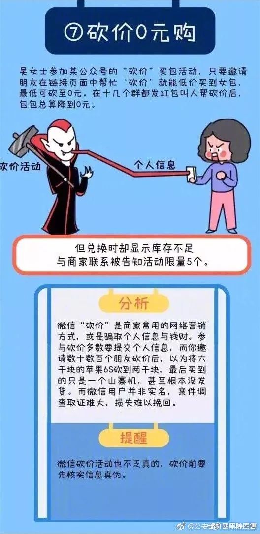 旋转接头 第222页