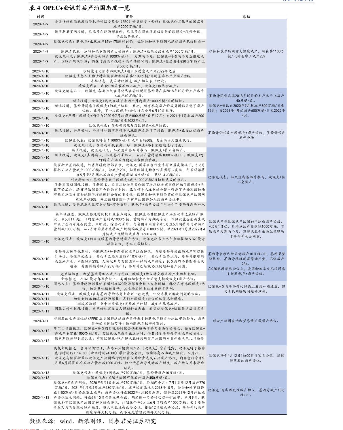旋转接头 第217页