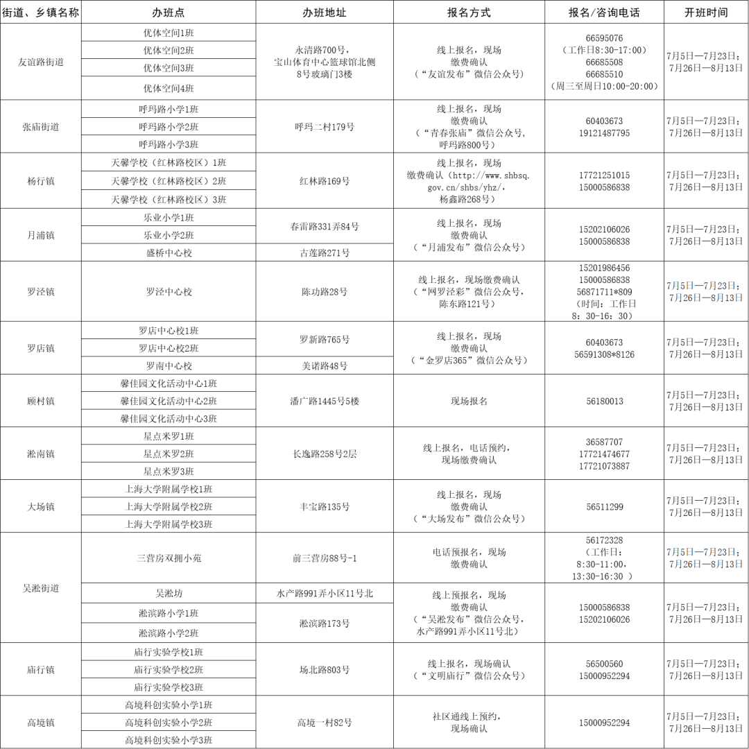 辛集昊琳驾校最新收费信息，科技驾驶，未来触手可及，掌握前沿学费资讯