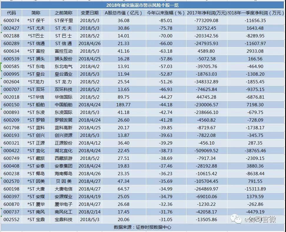 旋转接头 第213页