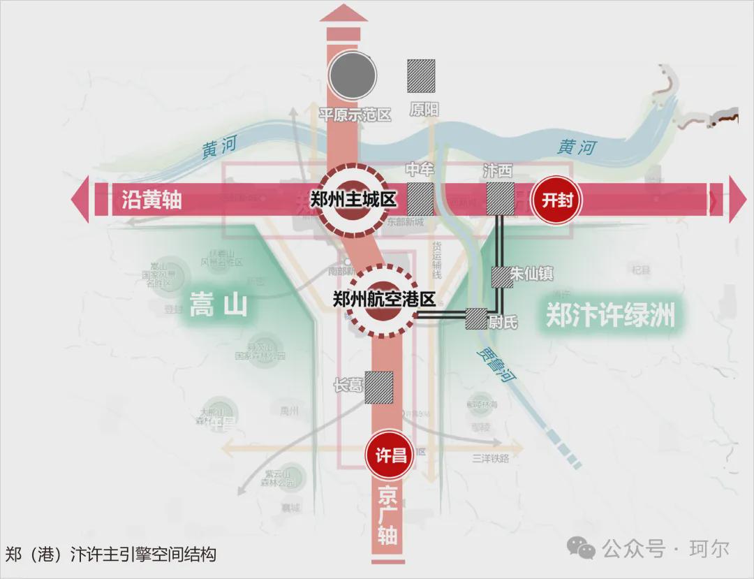 郑许一体化最新进展速递