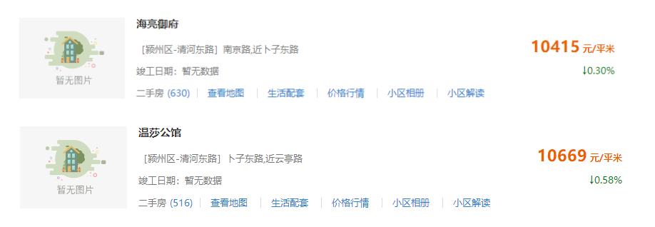 旋转接头 第203页