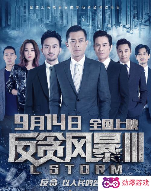 高压旋转接头 第207页