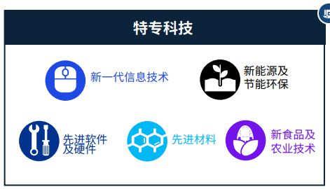 云霸资讯，引领科技潮流，洞悉行业热点动态