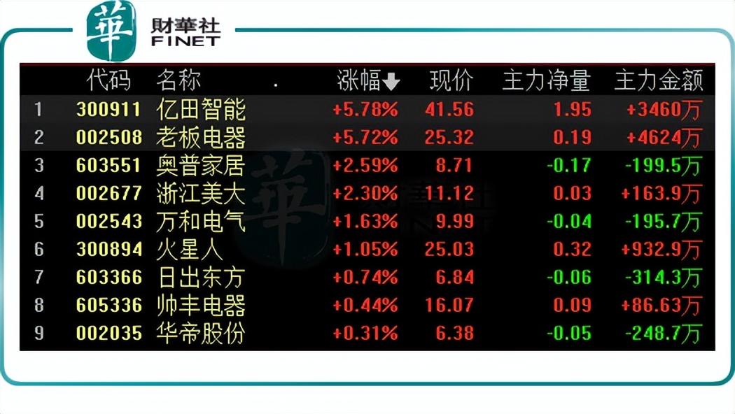 揭秘股市风云，掌握002677股票行情，股市达人必备指南！