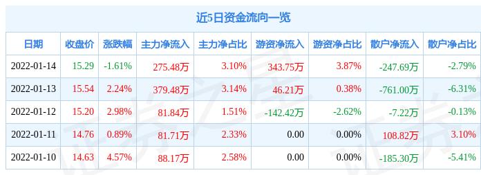 岱勒新材上市之旅，探索自然美景的心灵出走之路