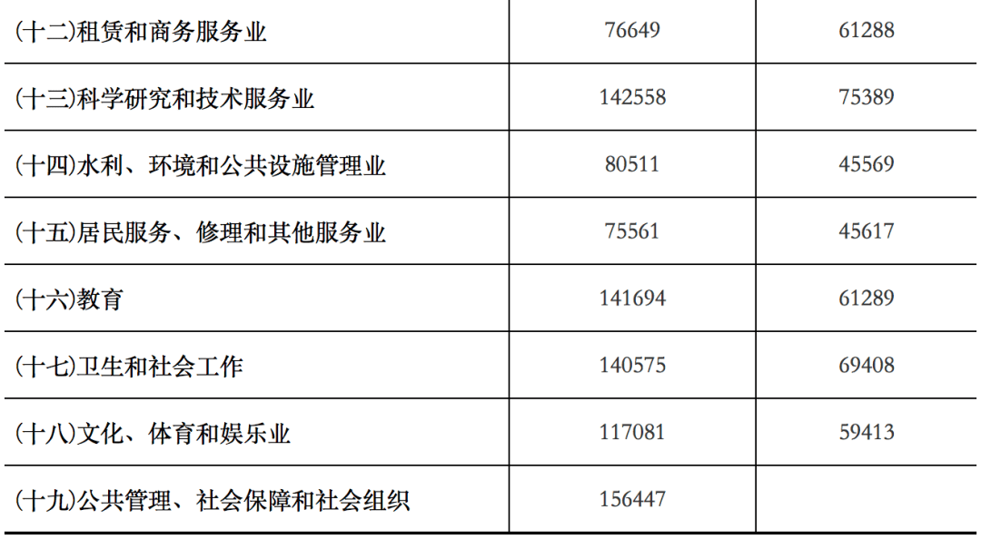 最新浮选工职位招聘，开启一段温馨的求职之旅