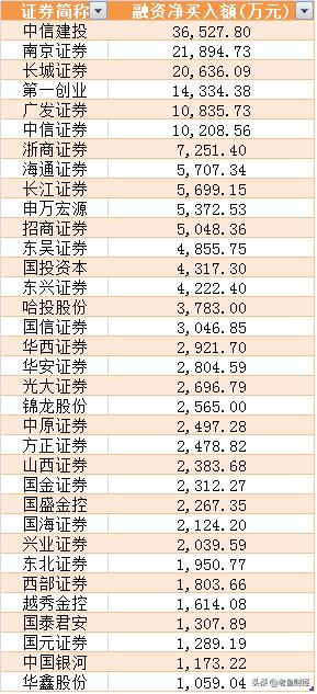 龙头企业股票，乘风破浪，成就财富梦想之航