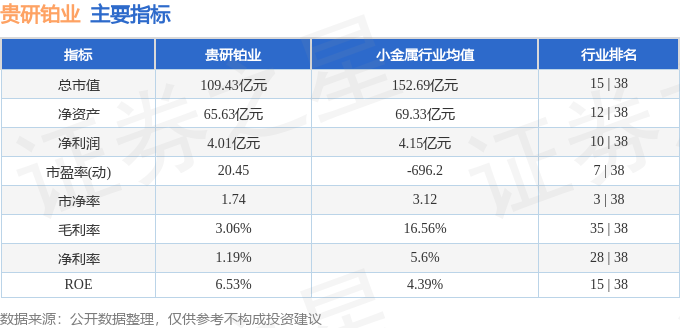 600459行情深度解析与展望