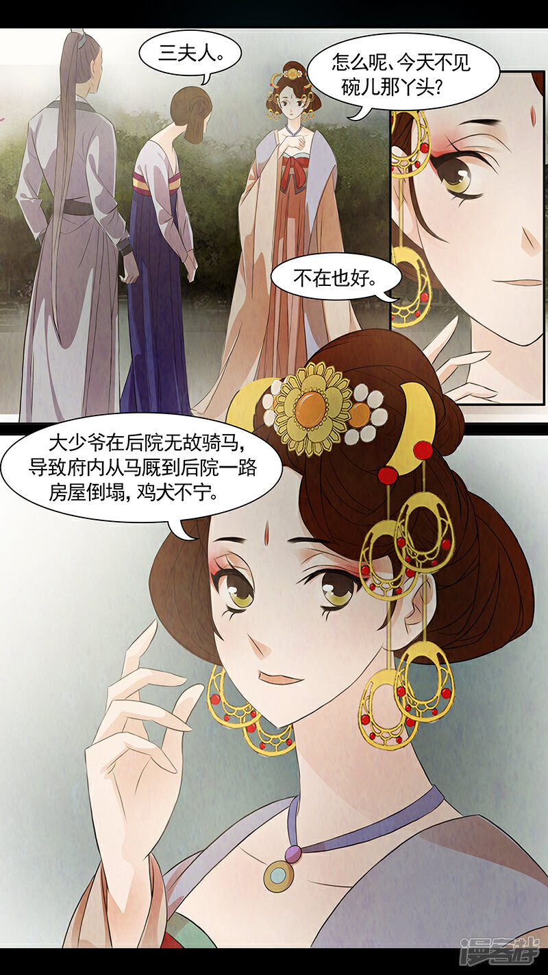 旋转接头 第187页