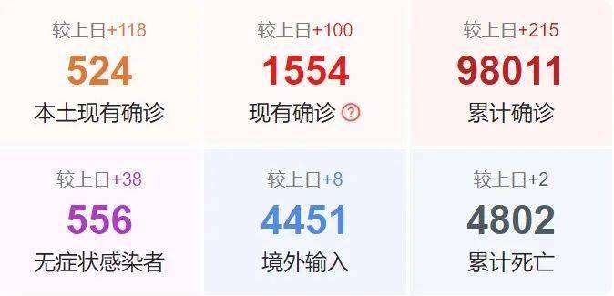 最新疫情动态下的惊喜发现，小巷特色小店抗疫风采