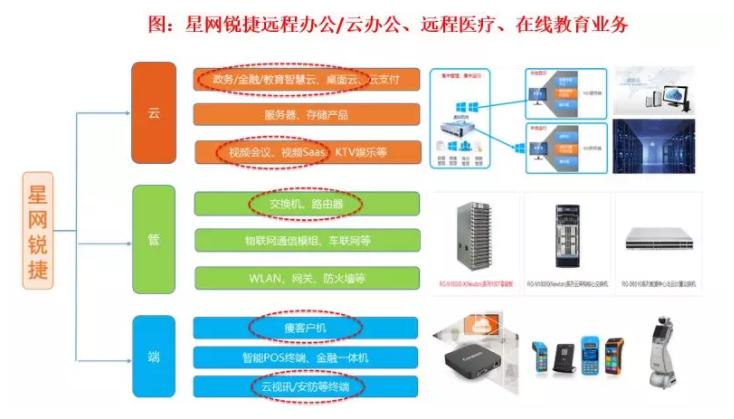 星网锐捷股票行情，科技领航，开启未来之门发展之路