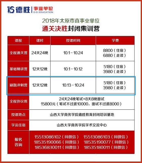 高压旋转接头 第190页