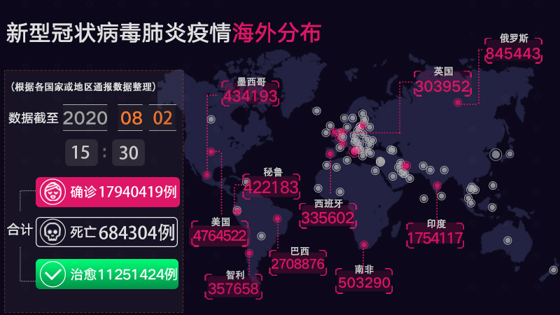 最新肺炎疫情动态，时代背景下的严峻挑战与应对之道