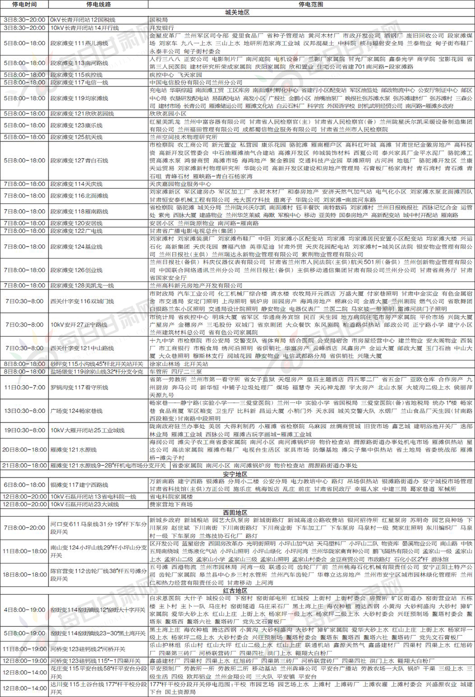 兰州九月疫情最新数据发布，疫情稳定，邀您共赏自然美景！