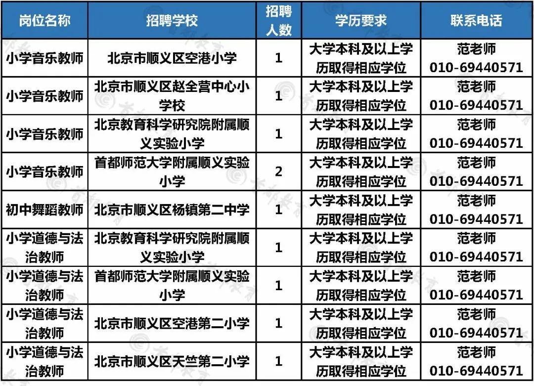 旋转接头 第179页
