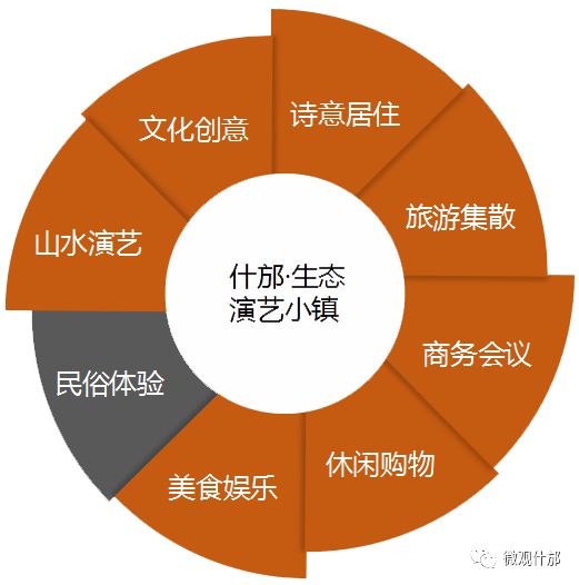 什邡蓥峰实业最新动态揭秘，最新进展与消息速递